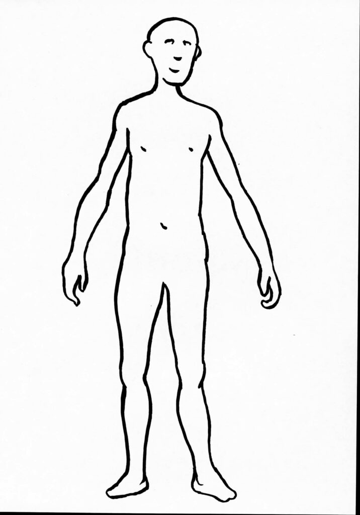 an example of where safe zones may be mapped on the body